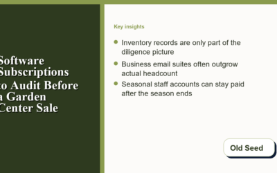 Software Subscriptions to Audit Before a Garden Center Sale